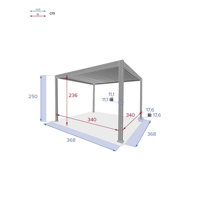 Pergola Evora Petit Modèle Graphite 4 Pergola Evora Petit Modèle Graphite – Image 4