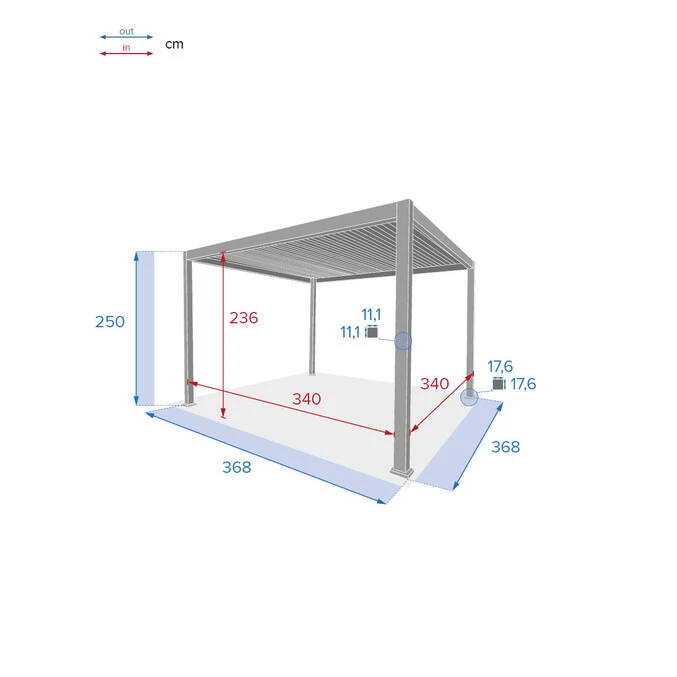 Pergola Evora Petit Modèle Blanc 6 Pergola Evora Petit Modèle Blanc – Image 6
